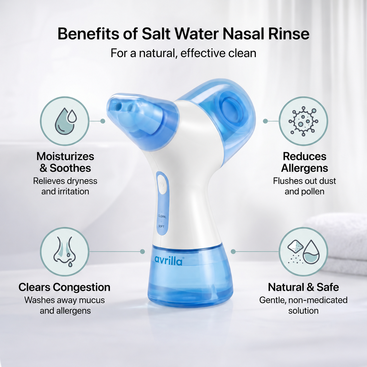 Sinus Rinse Avrilla™